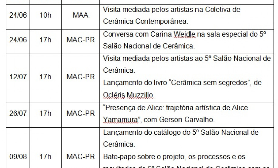5º Salão Nacional de Cerâmica começa na próxima semana